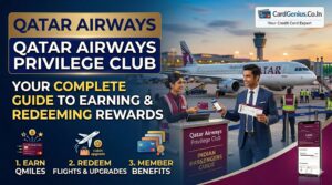 Qatar Airways Privilege Club: A simple guide for Indian Passengers